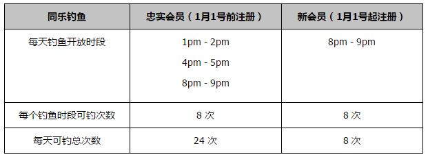 球迷三写道：“瓜迪奥拉应该专注于半场谈话，而不是斥责裁判。